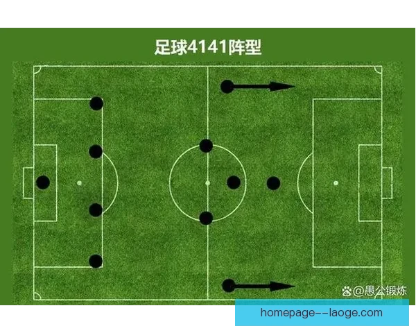 亚冠赛场战术阵型演进趋势与球队竞争力深度对比研究分析视角下 亚冠赛场战术阵型演进趋势与球队竞争力深度对比研究分析视角下